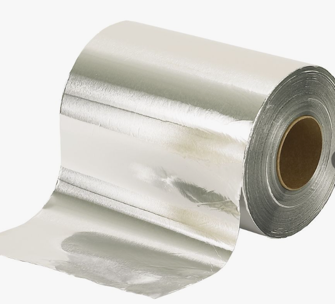 Aluminum Foil Market  Trends, Research Report, Growth, Opportunities