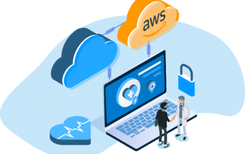 AWS Managed Services Market