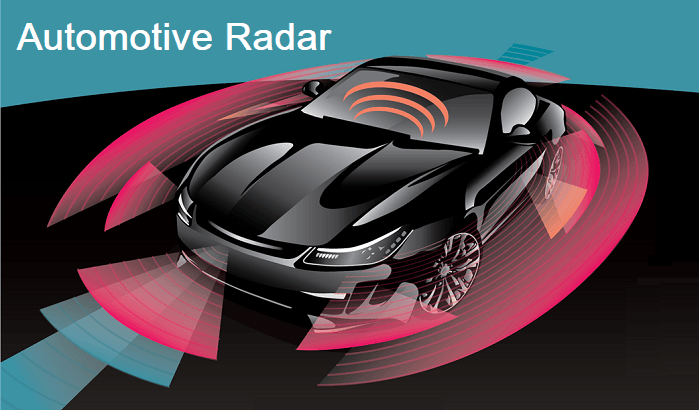 Automotive Radar Market is set to Fly High Growth in Years to Come | Robert Bosch, HELLA KGaA, Denso