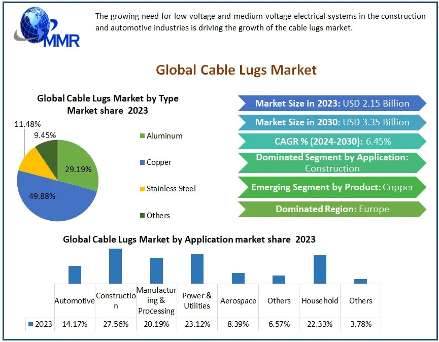 India Bottled Water Market to Reach USD 8.92 Billion by 2030, Growing at a 13 Percentage CAGR