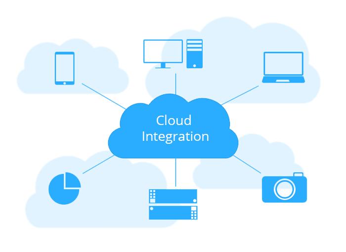 Cloud Integration Software Market Expecting Huge Demand in Upcoming Years | Microsoft, Dell Boomi, IBM