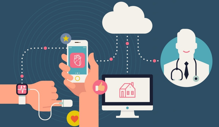 Connected Health Market Is In Huge Demand | Microsoft, Huawei, Sanofi