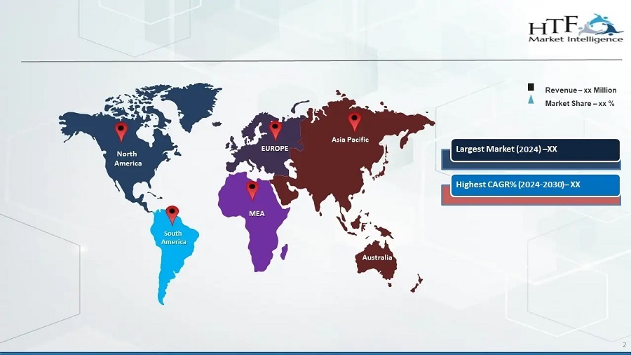 Cyber Attack Simulation Tools Market Will Generate Massive Revenue In Future | FireEye, Sophos, NopSec