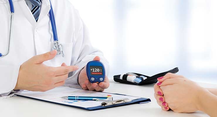 Diabetes Care Products Market