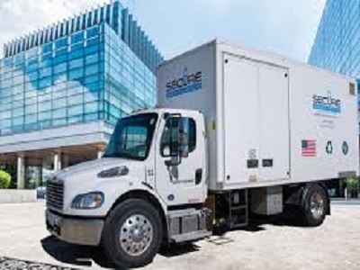 Mobile Shredding Vehicle Market 2024: Big Things are Happening