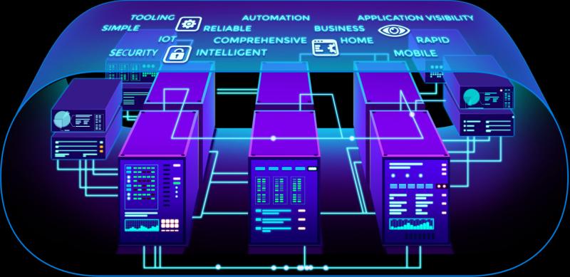 NFV Infrastructure Market Overview & Growth Rate Forecast for Next 5 Years