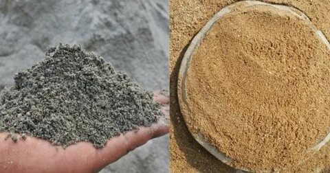 Natural and Manufactured Sand Market