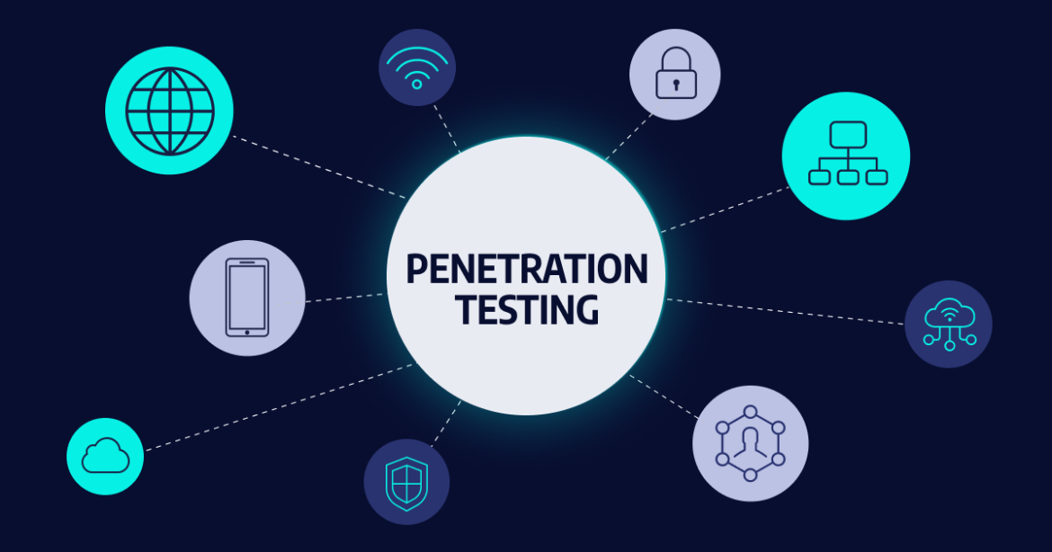 Penetration Testing Market Looks Ready For Takeoff: Rapid7, Qualys, Veracode