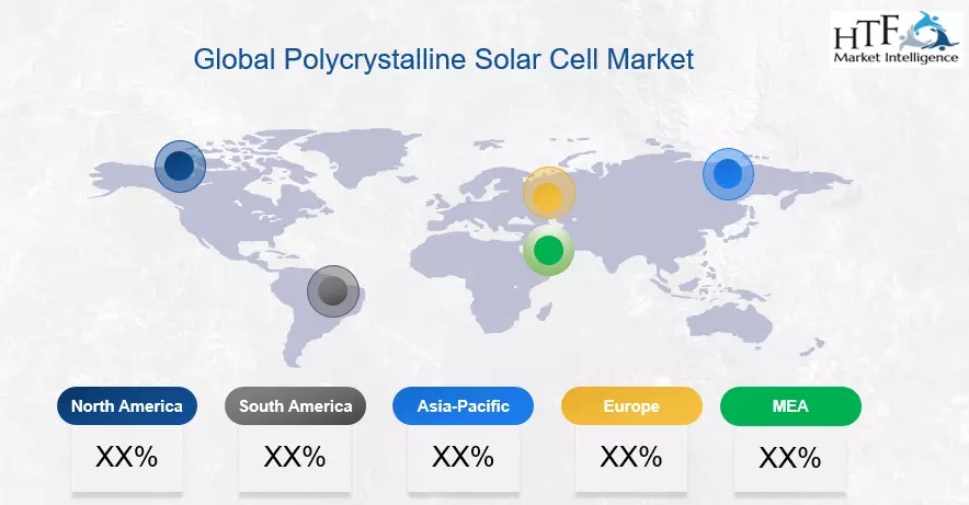 Polycrystalline Solar Cell Market Size, Share, Future Prospects and Forecast 2024-2030