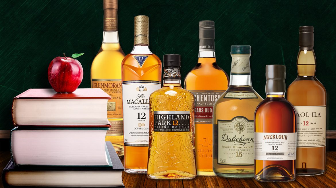 Single Malt Scotch Market: An Extensive Analysis Predicts Significant Future Growth