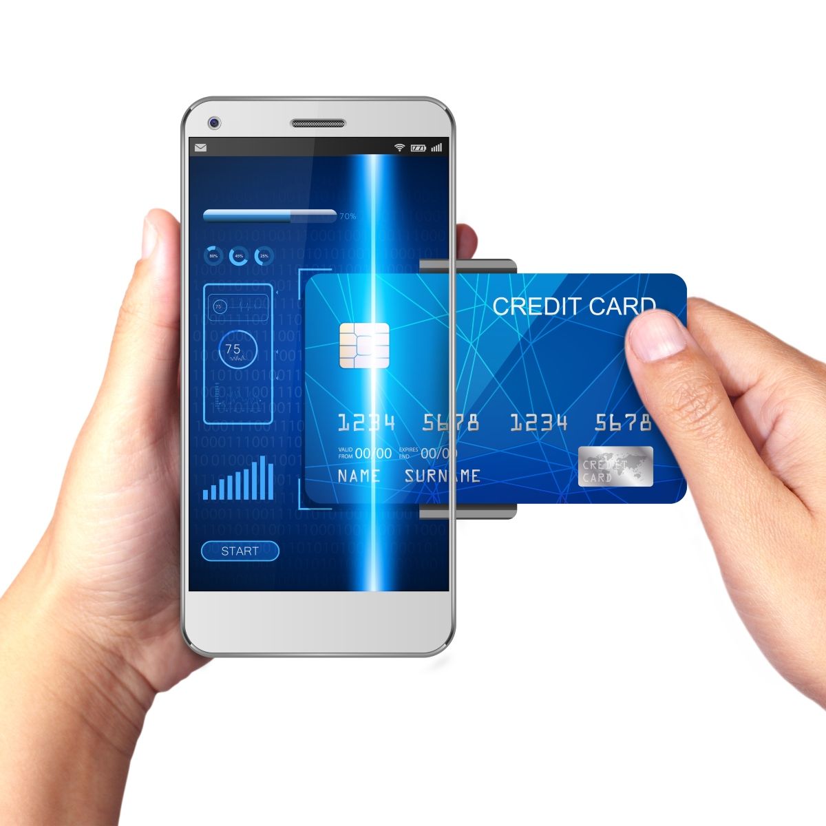 Virtual Credit Cards